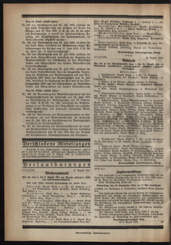 Verordnungsblatt der steiermärkischen Landesregierung 19240820 Seite: 2