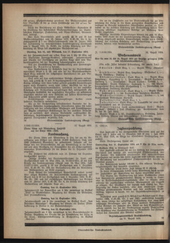 Verordnungsblatt der steiermärkischen Landesregierung 19240827 Seite: 4