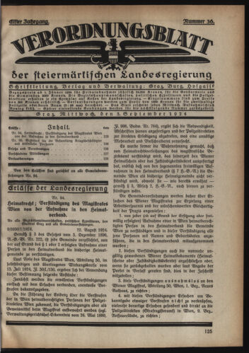 Verordnungsblatt der steiermärkischen Landesregierung 19240903 Seite: 1