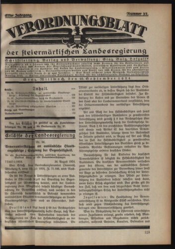 Verordnungsblatt der steiermärkischen Landesregierung 19240910 Seite: 1