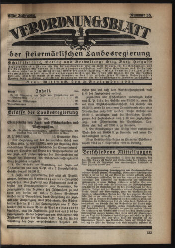 Verordnungsblatt der steiermärkischen Landesregierung 19240924 Seite: 1