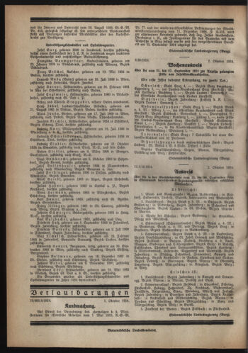 Verordnungsblatt der steiermärkischen Landesregierung 19241008 Seite: 4