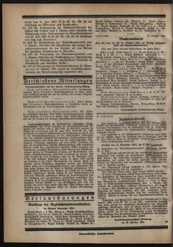 Verordnungsblatt der steiermärkischen Landesregierung 19241029 Seite: 2