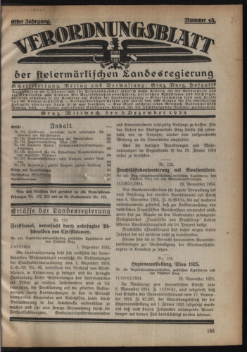 Verordnungsblatt der steiermärkischen Landesregierung 19241203 Seite: 1