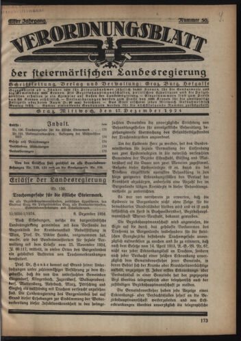 Verordnungsblatt der steiermärkischen Landesregierung 19241217 Seite: 1