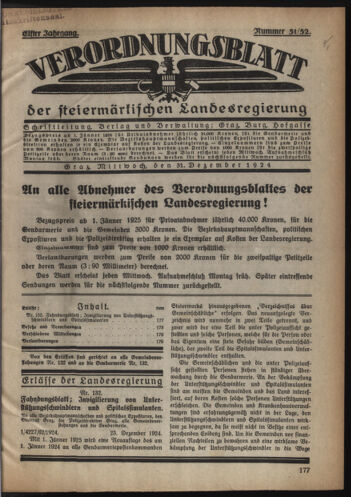 Verordnungsblatt der steiermärkischen Landesregierung 19241231 Seite: 1