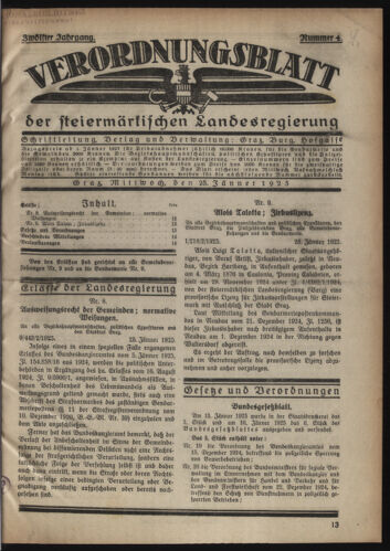 Verordnungsblatt der steiermärkischen Landesregierung 19250128 Seite: 1