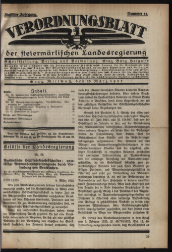 Verordnungsblatt der steiermärkischen Landesregierung 19250318 Seite: 1