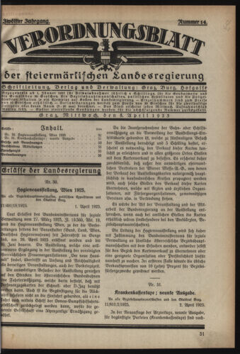 Verordnungsblatt der steiermärkischen Landesregierung 19250408 Seite: 1