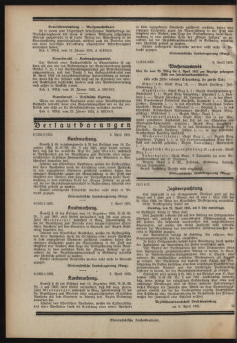 Verordnungsblatt der steiermärkischen Landesregierung 19250415 Seite: 4