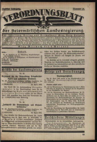 Verordnungsblatt der steiermärkischen Landesregierung 19250506 Seite: 1