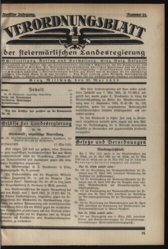 Verordnungsblatt der steiermärkischen Landesregierung 19250527 Seite: 1