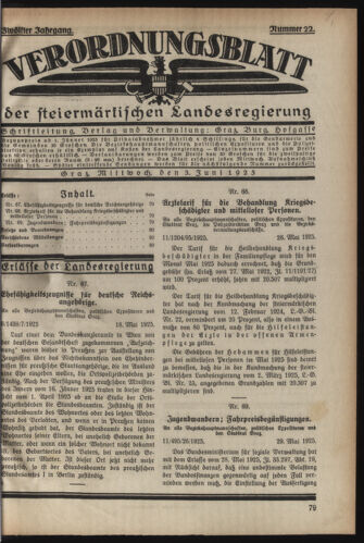 Verordnungsblatt der steiermärkischen Landesregierung 19250603 Seite: 1