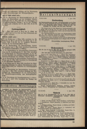 Verordnungsblatt der steiermärkischen Landesregierung 19250610 Seite: 3