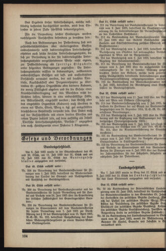 Verordnungsblatt der steiermärkischen Landesregierung 19250722 Seite: 2