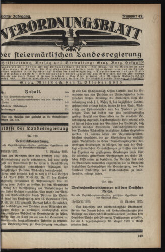 Verordnungsblatt der steiermärkischen Landesregierung 19251021 Seite: 1