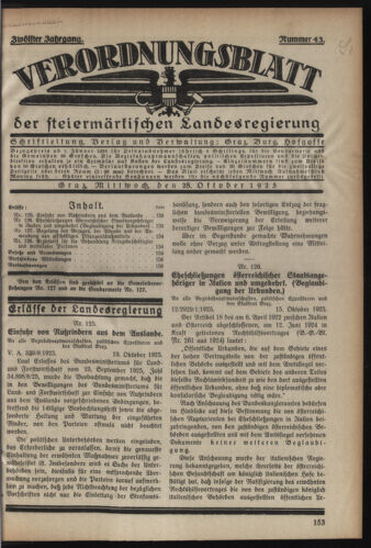 Verordnungsblatt der steiermärkischen Landesregierung 19251028 Seite: 1