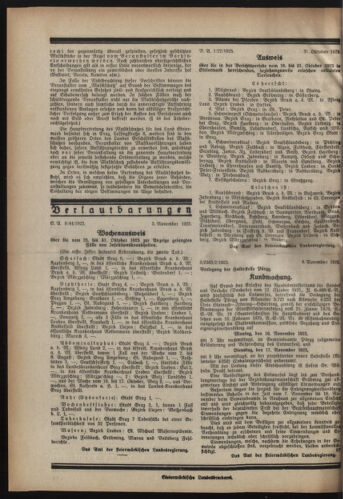 Verordnungsblatt der steiermärkischen Landesregierung 19251111 Seite: 6