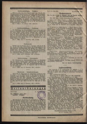 Verordnungsblatt der steiermärkischen Landesregierung 19251230 Seite: 4