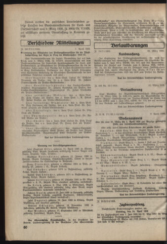 Verordnungsblatt der steiermärkischen Landesregierung 19260414 Seite: 2