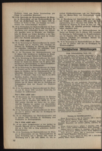 Verordnungsblatt der steiermärkischen Landesregierung 19260428 Seite: 2