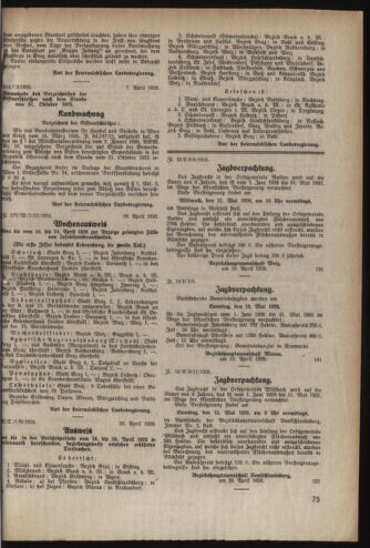 Verordnungsblatt der steiermärkischen Landesregierung 19260505 Seite: 3