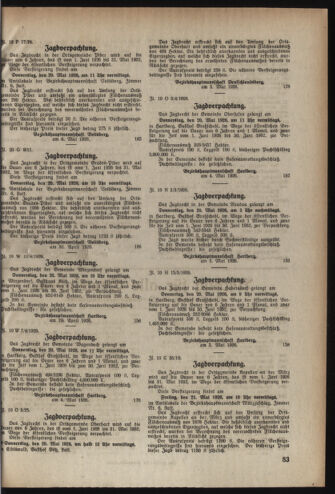 Verordnungsblatt der steiermärkischen Landesregierung 19260512 Seite: 7