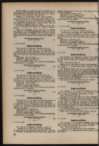 Verordnungsblatt der steiermärkischen Landesregierung 19260519 Seite: 6