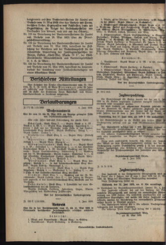 Verordnungsblatt der steiermärkischen Landesregierung 19260609 Seite: 2