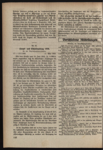 Verordnungsblatt der steiermärkischen Landesregierung 19260616 Seite: 2