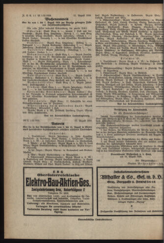 Verordnungsblatt der steiermärkischen Landesregierung 19260818 Seite: 4