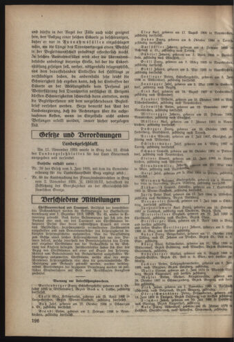 Verordnungsblatt der steiermärkischen Landesregierung 19261124 Seite: 2