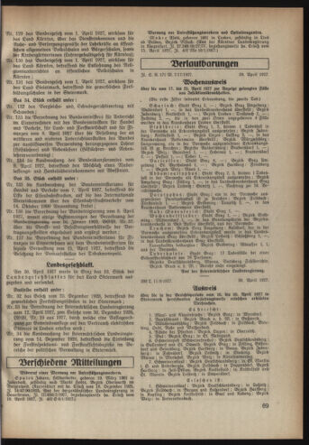 Verordnungsblatt der steiermärkischen Landesregierung 19270504 Seite: 3