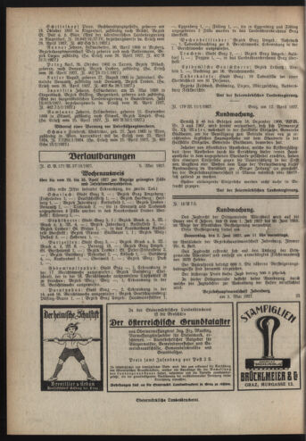 Verordnungsblatt der steiermärkischen Landesregierung 19270511 Seite: 4