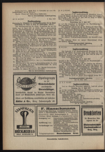 Verordnungsblatt der steiermärkischen Landesregierung 19270518 Seite: 4