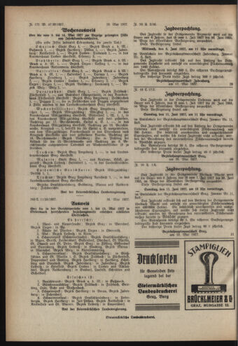 Verordnungsblatt der steiermärkischen Landesregierung 19270525 Seite: 4