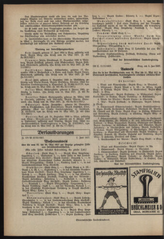 Verordnungsblatt der steiermärkischen Landesregierung 19270608 Seite: 2