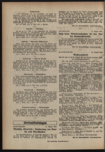 Verordnungsblatt der steiermärkischen Landesregierung 19270831 Seite: 2