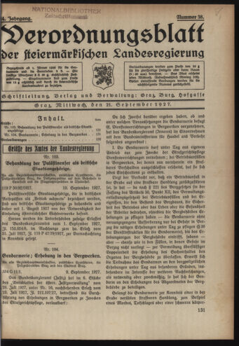 Verordnungsblatt der steiermärkischen Landesregierung 19270921 Seite: 1