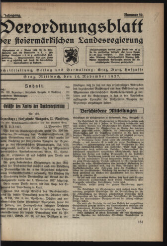 Verordnungsblatt der steiermärkischen Landesregierung 19271116 Seite: 1