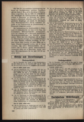 Verordnungsblatt der steiermärkischen Landesregierung 19271207 Seite: 2