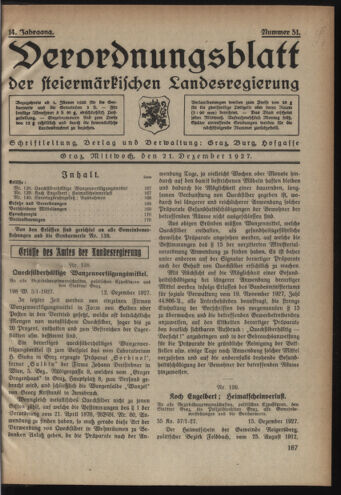 Verordnungsblatt der steiermärkischen Landesregierung 19271221 Seite: 1