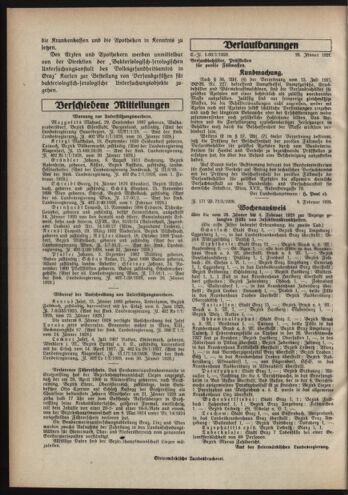 Verordnungsblatt der steiermärkischen Landesregierung 19280215 Seite: 4