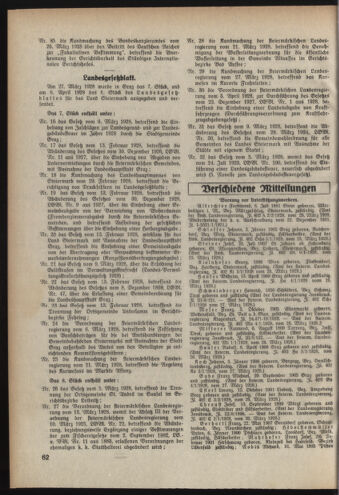 Verordnungsblatt der steiermärkischen Landesregierung 19280411 Seite: 6