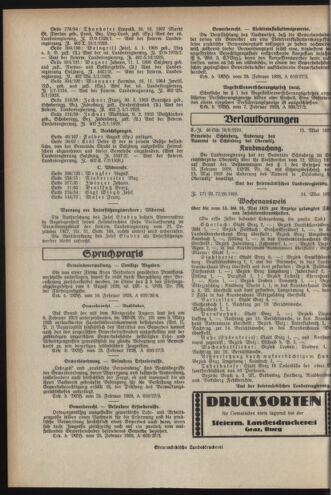 Verordnungsblatt der steiermärkischen Landesregierung 19280530 Seite: 4