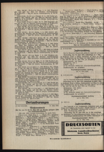 Verordnungsblatt der steiermärkischen Landesregierung 19280606 Seite: 2