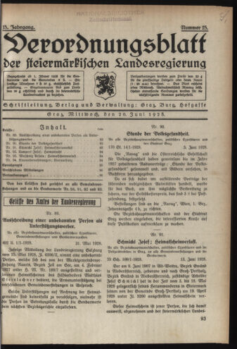 Verordnungsblatt der steiermärkischen Landesregierung 19280620 Seite: 1