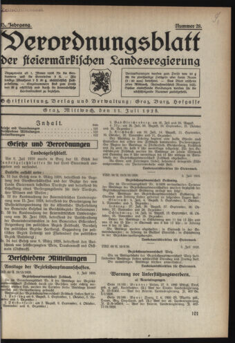 Verordnungsblatt der steiermärkischen Landesregierung 19280711 Seite: 1