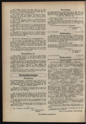 Verordnungsblatt der steiermärkischen Landesregierung 19280718 Seite: 4