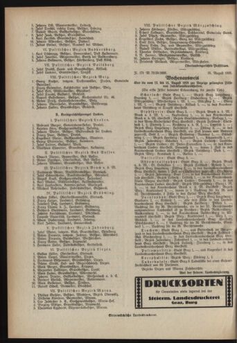 Verordnungsblatt der steiermärkischen Landesregierung 19280829 Seite: 4